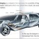 Illustration for article titled More Pininfarina Sintesi Details Emerge
